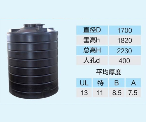 液堿儲罐防腐